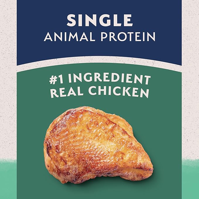 Natural Balance Limited Ingredient Adult Grain Free-Dry Dog Food, Chicken & Sweet Potato Recipe, 12 Pound (Pack of 1)