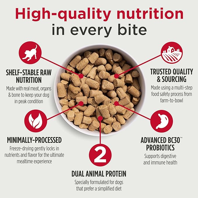 Nulo Freeze-Dried Raw Turkey & Salmon Recipe with Apples Complete and Balanced Dry Dog Food Kibble, 8 Ounce Bag