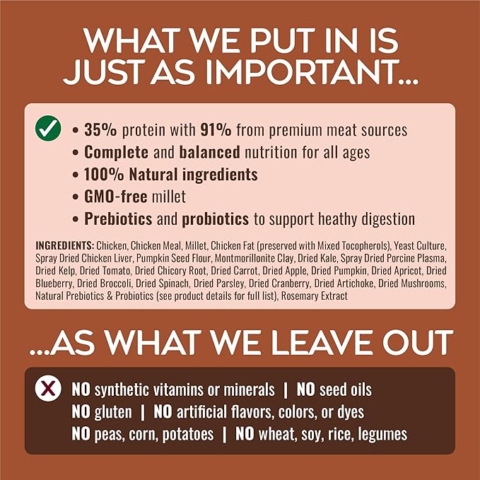 Nature’s Logic Pure Naturals™ 100% Natural Chicken Recipe Synthetic-Free Dry Dog Food, 12 lbs