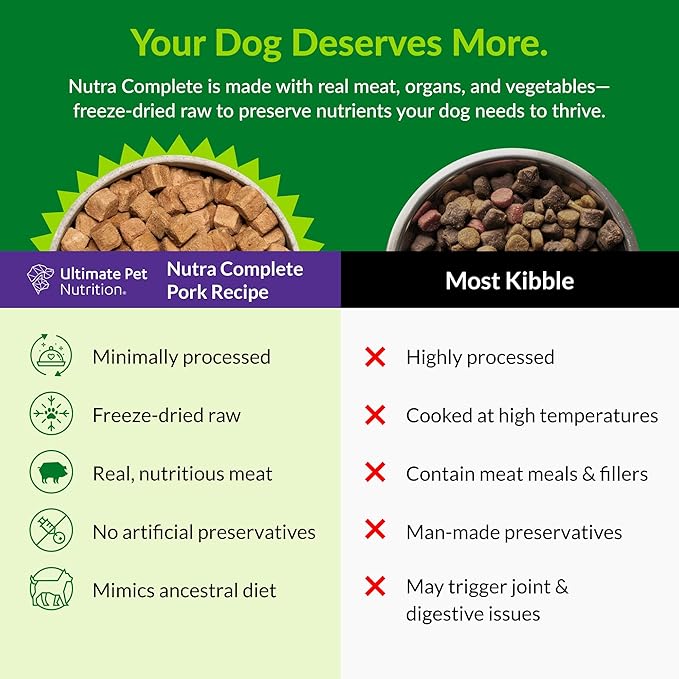 ULTIMATE PET NUTRITION Nutra Complete Freeze Dried Raw Dog Food, Veterinarian Formulated with Antioxidants, Prebiotics & Amino Acids (3 Pound, Pork)