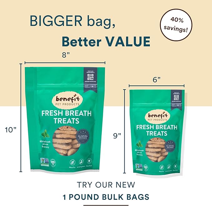 Benefit Biscuits, All Natural Dog Treats, Certified Vegan, Non GMO, Wheat Free, Healthy Dog Biscuits, Made in USA (Mint, 7oz Bag)
