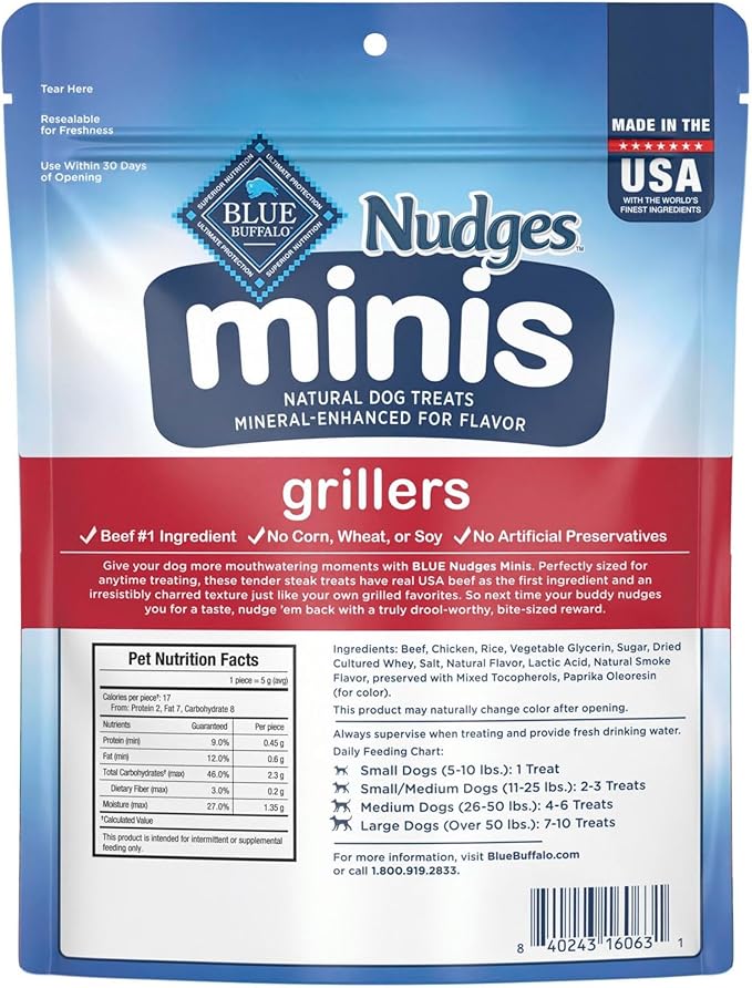 Blue Buffalo Nudges Minis Grillers Made with Real Steak, Natural Dog Treats Mineral-Enhanced for Flavor, 10 oz. Bag (Pack of 2)