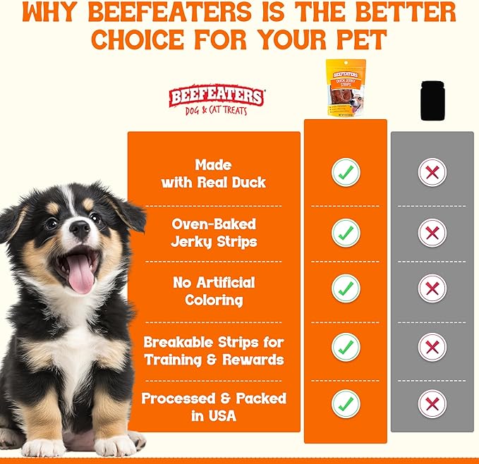 Beefeaters Duck Jerky Strips for Dogs 8oz, Oven-Baked High Protein Dog Treats Duck Jerky - Low Fat Grain-Free Dog Snacks - No Corn Wheat or Soy - Chewy Dog Jerky Treats for Training and Rewards