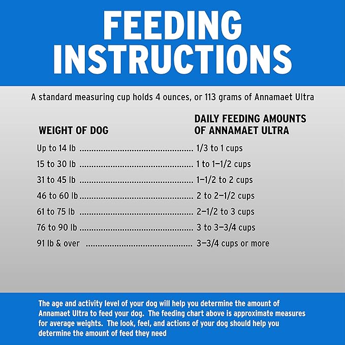 Annamaet Original Ultra Formula Dry Dog Food, 32% Protein (Chicken & Brown Rice), 40-lb bag