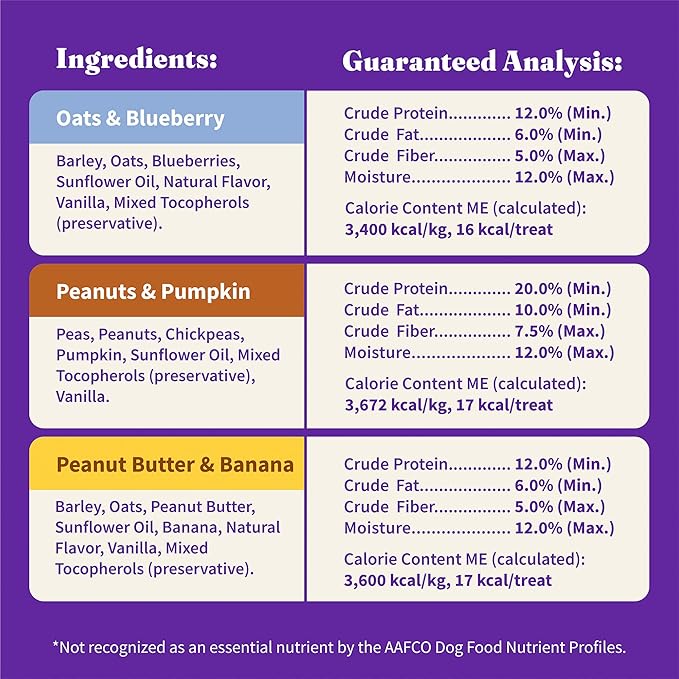 Halo Holistic Vegan Dog Treats Variety Pack, Plant-Based Three Bag Treat Pack with Oats & Blueberries, Peanut Butter & Banana, Peanuts & Pumpkin, 8 Oz Bag(Pack of 3)
