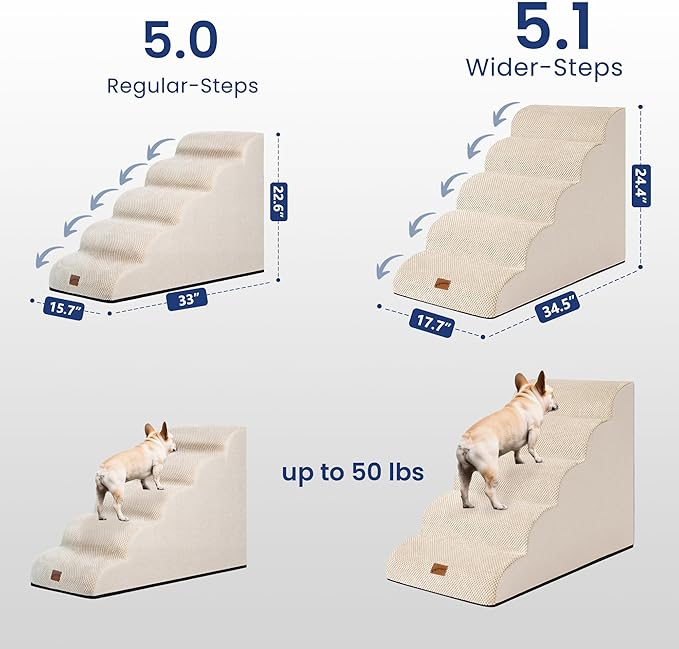 GoGoBunny Ramp Dog Stairs for High Beds 24.4" H, 5-Step Extra Wide Dog Slope Stairs with Durable Waterproof Fabric Cover, Pet Steps for Old Large Dogs Climbing, Non-Slip Sturdy Indoor Step, Beige