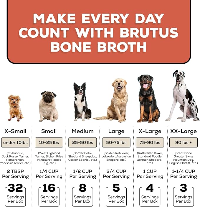 Brutus Bone Broth Liquid for Dogs | All Natural | Made in USA | Glucosamine & Chondroitin for Healthy Joints | Human Grade Ingredients | Hydrating Dog Food Topper, Gravy & Treat (Pork)