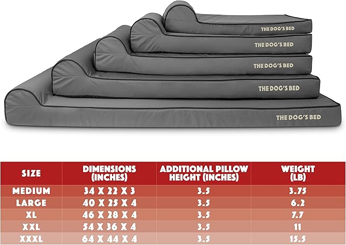 The Dog’s Bed Orthopedic Memory Foam Dog Bed with Headrest, Calming Surface – CertiPUR-Certified Foam, Oxford Fabric,Grey with Black Trim, Medium, 3-Inch