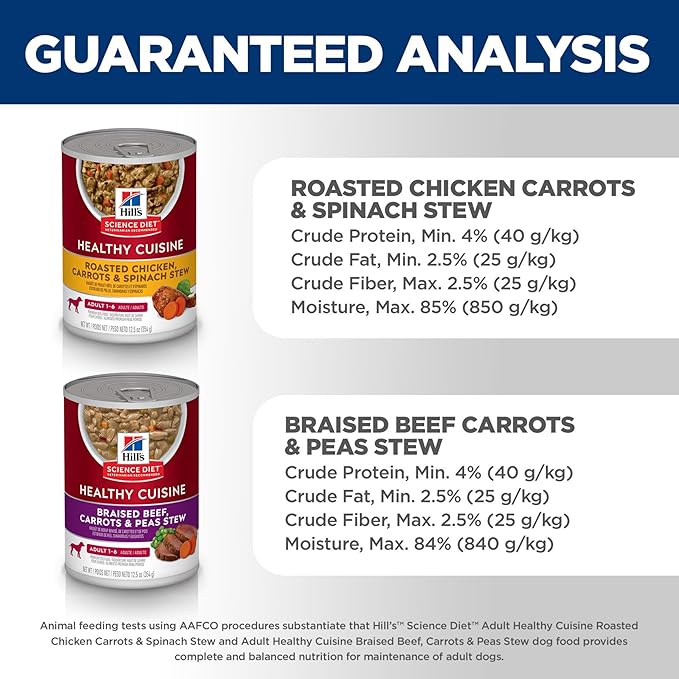 Hill's Science Diet Healthy Cuisine, Adult 1-6, Great Taste, Wet Dog Food, Variety Pack: Roasted Chicken, Carrots & Spinach; Braised Beef, Carrots & Peas Stew, 12.5 oz Can Variety Pack, Case of 12