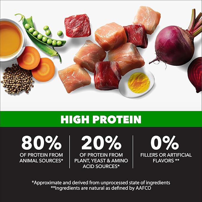 IAMS Proactive Health High Protein Dry Dog Food with Chicken & Beef, 30 lb. Bag
