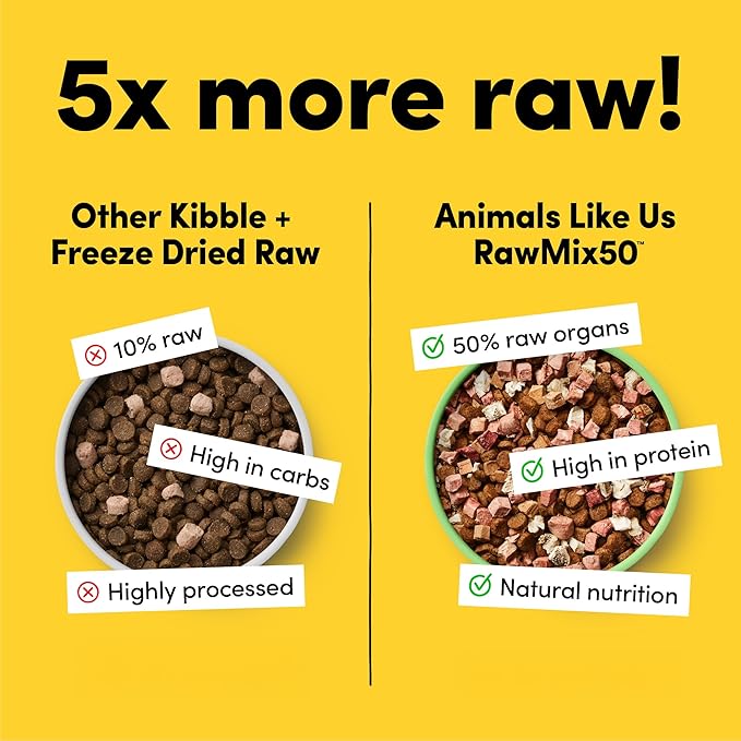RawMix50 Premium Freeze-Dried Raw Grass-Fed Lamb Recipe Dog Food, Protein Rich, Includes Kibble, Non-GMO, No Wheat or Corn, 12 oz