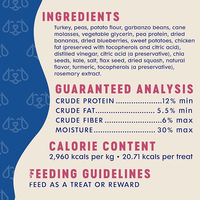 Finley's Turkey Griller Strips for Dogs, Jerky-Style Dog Treats with Real Ingredients for All Breeds and Sizes, 14.5oz, 1 Pack