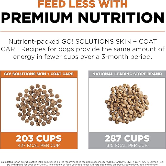 Go! Solutions Skin + Coat Care Salmon Dry Dog Food with Grains, Chicken-Free, Healthy Kibble with Omega-3s & 6s for Soft, Shiny Fur, for Puppies, Adults, & Seniors, 3.5 lb Bag