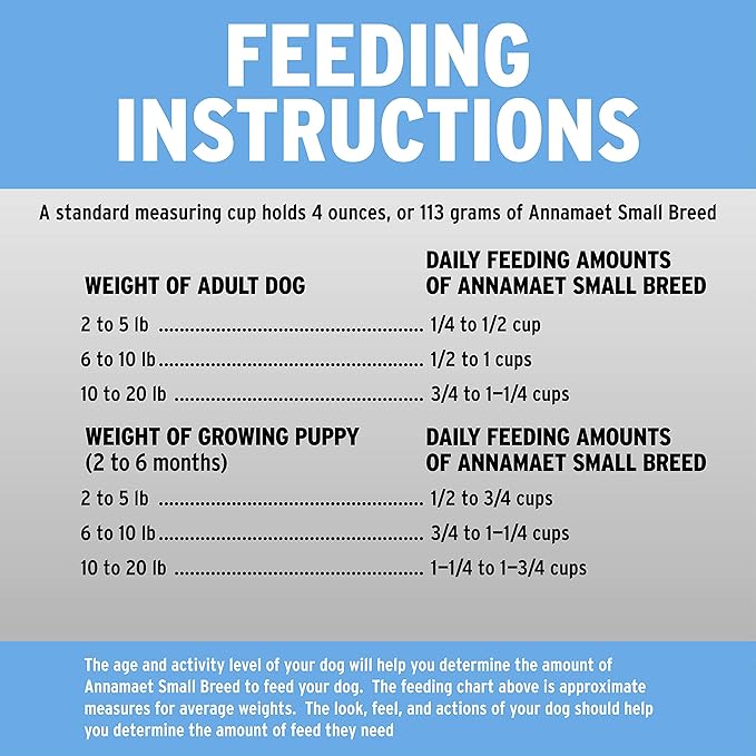 Annamaet Original Small Breed Formula Dry Dog Food, (Chicken & Brown Rice), 4-lb Bag