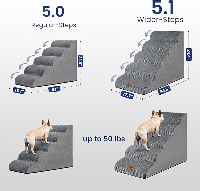 GoGoBunny Ramp Dog Stairs for High Beds 24.4" H, 5-Step Extra Wide Dog Slope Stairs with Durable Waterproof Fabric Cover, Pet Steps for Old Large Dogs Climbing, Non-Slip Sturdy Indoor Step, Grey
