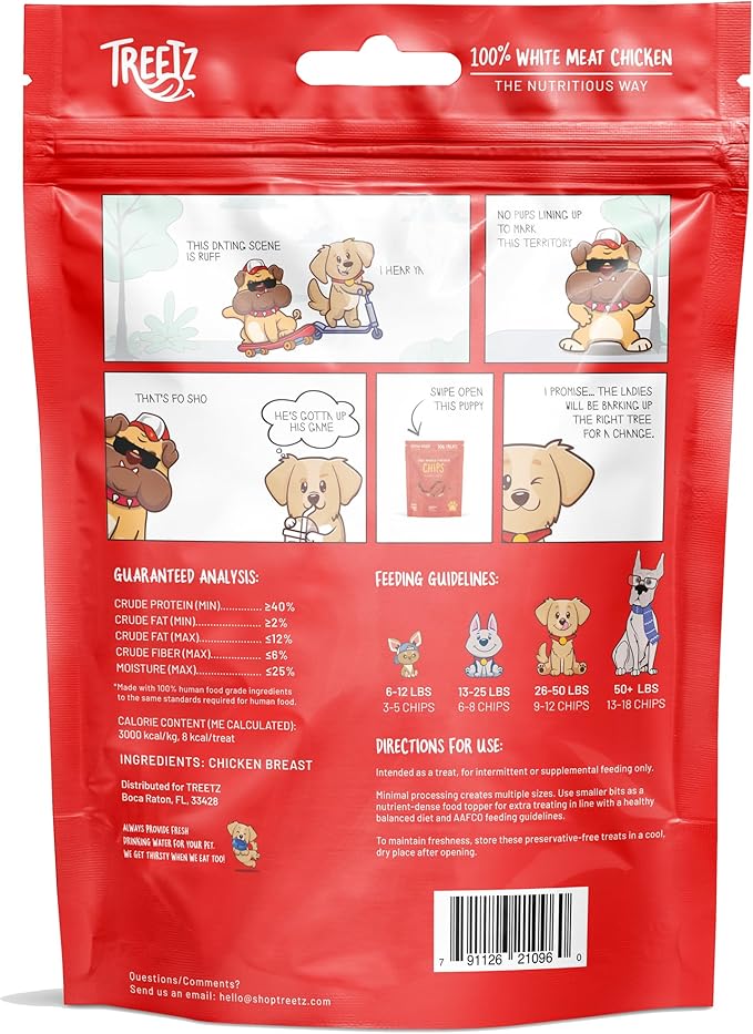 TREETZ Chicken Chips Dog Treats – Lean Protein, Human-Grade, All Natural & Easy to Digest – Soft & Meaty Texture for Training – No Fillers, Preservatives, or Artificial Flavors, 12 oz