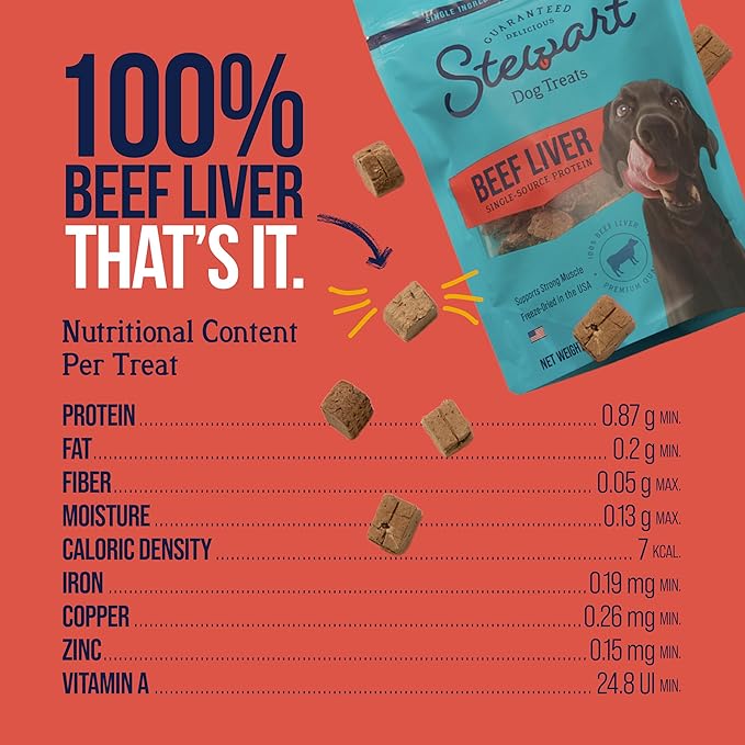 Stewart 100% Beef Liver Dog Treats, 8 oz Pouch, ~180 Pieces, Freeze Dried Raw, Single Ingredient, 50% Protein Training Treats or Meal Topper, Grain Free, Gluten Free