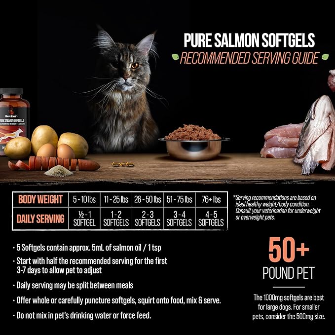 Wild Alaskan Salmon Oil for Dogs and Cats | Omega 3 Fish Oil Soft Gel Capsules | Skin and Coat, Joint and Heart Support | 1000mg EPA DHA | 120 Count