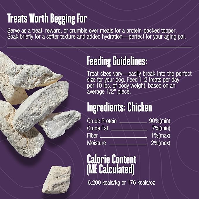 Whole Life Dog Just One Chicken Freeze Dried Dog Treats - Human Grade High Protein Food, Healthy Training Snacks, Freeze Dried Food Toppers, USA Made Natural Treats - 21 oz (Value Pack of 1)