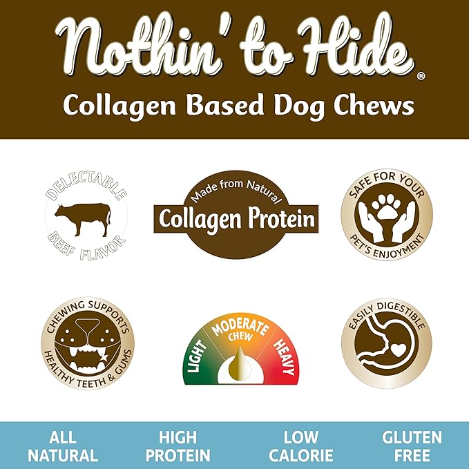 Fieldcrest Farms Nothin’ to Hide Bagel Beef Flavor – Collagen-Based Rawhide Alternative Dog Chews for Small Dogs Up to 25 lbs, Highly Digestible, Promotes Healthy Teeth & Gums, 3-Inch, 2 Pack