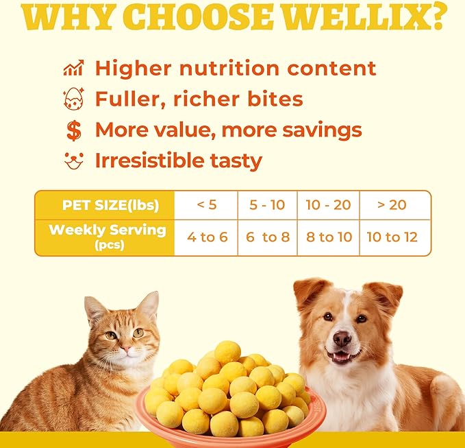 Wellix Freeze-Dried Treats for Dogs and Cats - High-Protein Quail Egg Yolk Freeze Dried Cat Treats for Skin&Coat Health - Delicious Training Snacks for Pets 9oz