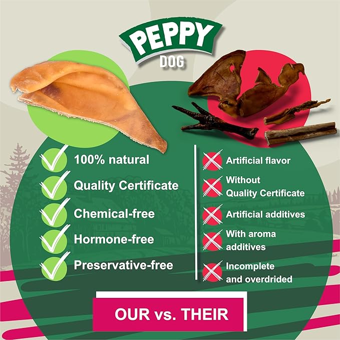 Half Pig Ears 15 pcs | Natural Chews | Single Ingredient Treats | Rawhide Alternative | Grain-Free | Dental Snack for Pets