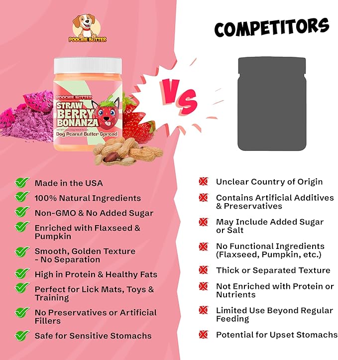 Strawberry Dog Peanut Butter - Made in USA, Creamy Spread for Lick Mats & Food Toppers - Dry-Roasted Peanuts Non-GMO No Sugar Added Dog Treats | 12 oz (Pack of 2)