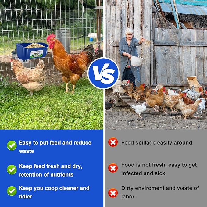 Chicken Feeder Waterer, 6 Pack Duck Feeder Supplies, Hanging Fence Feed Trough with Clips for Goat, Sheeple, Piglet, Gooses, Turkeys, Dog Livestock Poultry, Blue