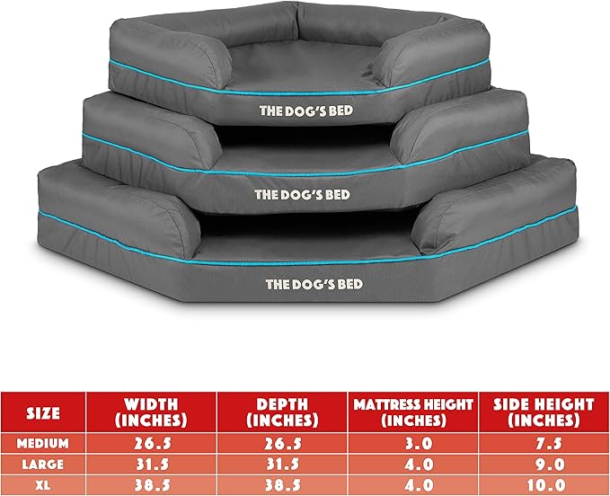 The Dog’s Bed Orthopedic Memory Foam Corner Dog Bed, Calming Surface – CertiPUR-Certified Foam, Oxford Fabric, Grey with Blue Trim, Medium
