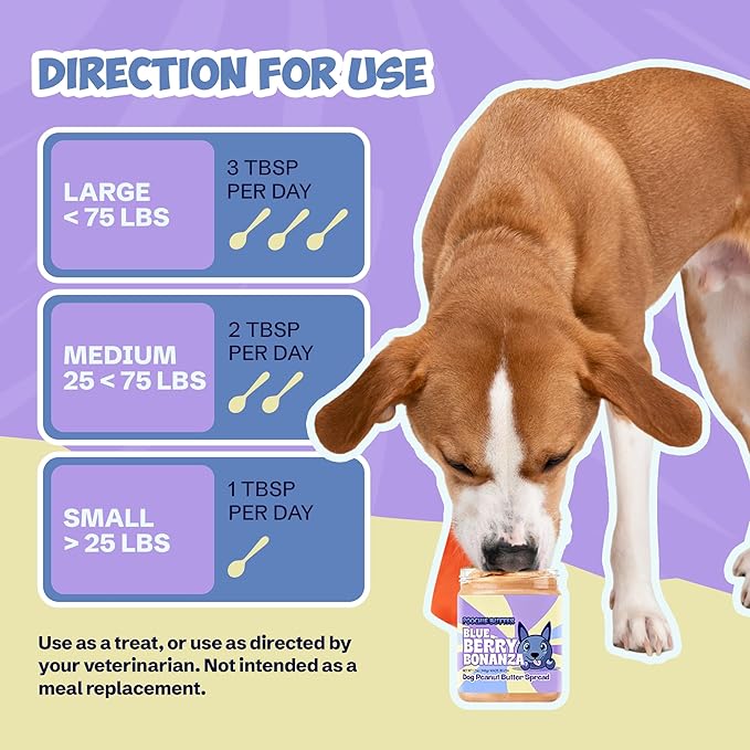 Blueberry Dog Peanut Butter - Made in USA, Creamy Spread for Lick Mats & Food Toppers - Dry Roasted Peanuts Non-GMO No Sugar Added Dog Treats | 12 oz (Pack of 2)