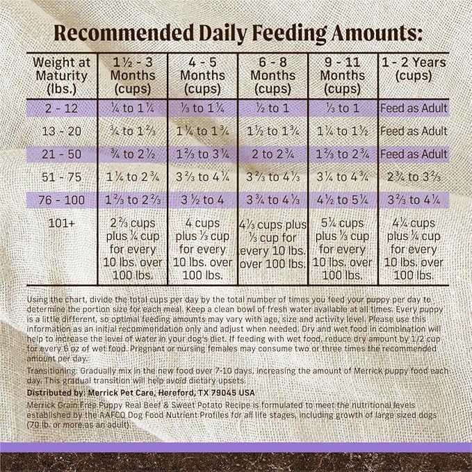 Merrick Premium Grain Free Dry Puppy Food, Wholesome and Natural Kibble with Real Texas Beef and Sweet Potato - 10.0 lb. Bag
