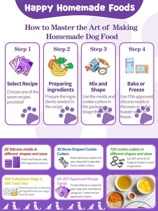 Homemade Dog Treat Molds Silicone,Cookie Cutters,Including 2 Silicone Mold,5+12 Cookie Cutters and, 4 Dog Treat Recipes Card, 50 Bags & 50 Gold Twist Tie