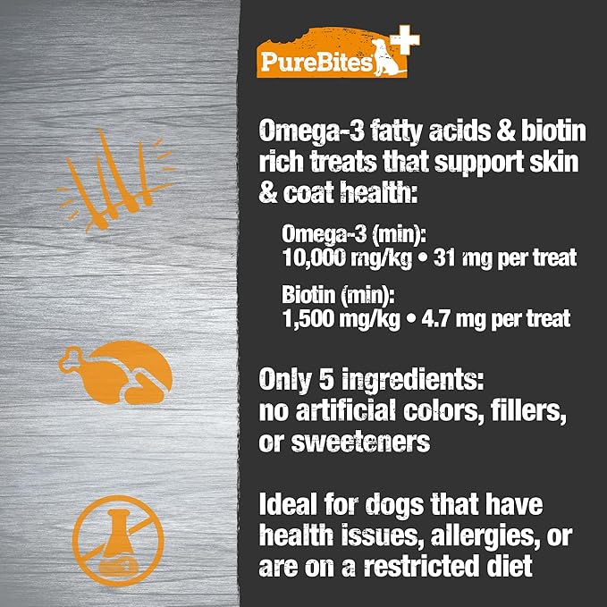 PureBites+ Skin & Coat Freeze Dried Dog Treats, 5 Ingredients, Made in USA, 3oz