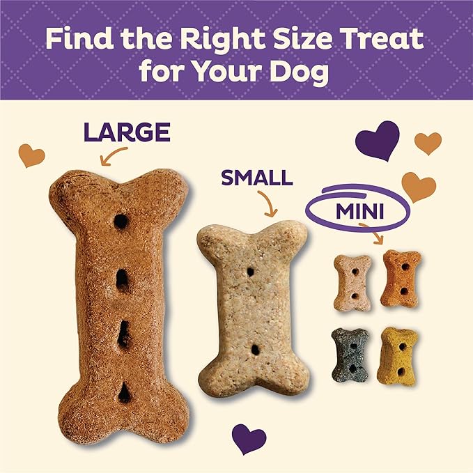 Old Mother Hubbard Wellness P-Nuttier Dog Biscuits, Natural, Training Treats, Peanut Butter Flavor, Mini Size, (20 Pound Box)
