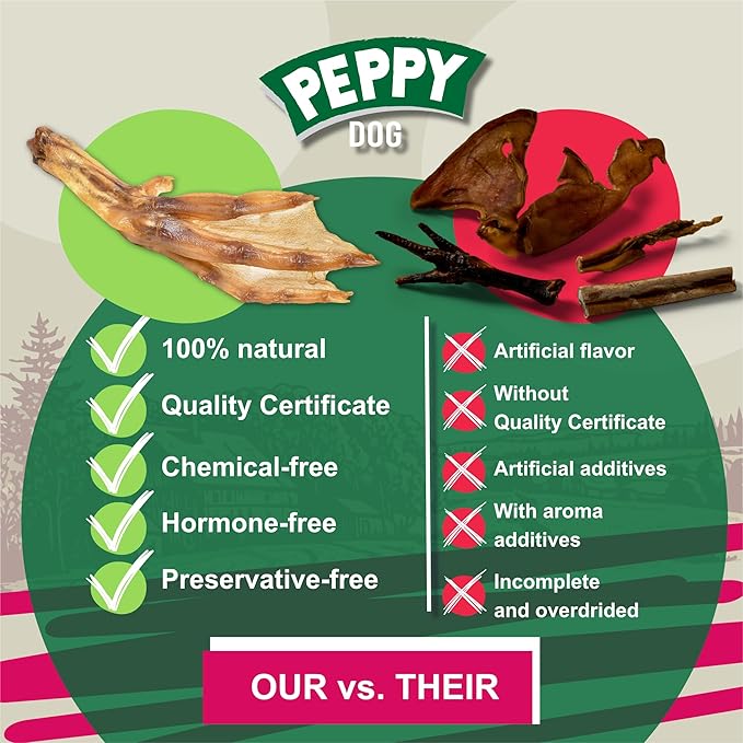 All Natural Duck Feet (70 oz, Approx. 110 pcs.) Dog Treats | Dehydrated for Freshness | Supports Joint Health with Glucosamine and Chondroitin | Promotes Dental Hygiene