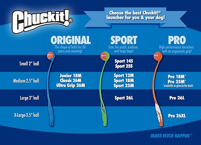 Chuckit Gen 1 Fetch Pack Dog Balls - Interactive Dog Toys, High-Bounce Fetch Ball, Floating Ultra and Rugged Balls, Durable - Size Medium, 2.5-inch Diameter, Set of 3