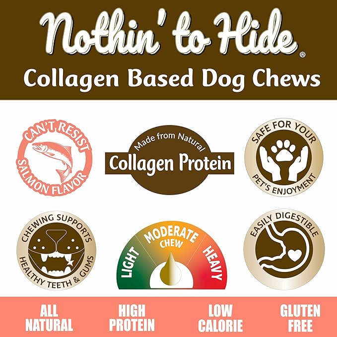 Fieldcrest Farms Nothin’ to Hide Flip Chips – Collagen-Based Rawhide Alternative Dog Chews for Moderate Chewers Up to 35 lbs, Highly Digestible, Supports Joints & Skin, Fresh Salmon Flavor, 8 Chips
