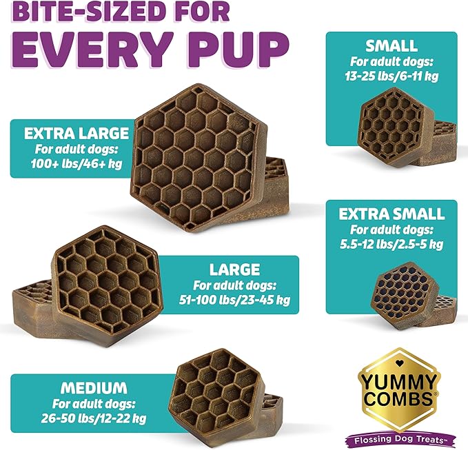 Yummy Combs Dog Dental Treats – Fish & Egg Protein – Vet VOHC Approved, Removes Tartar – A Daily Teeth Cleaning Treat for Medium Dogs (30 Count)