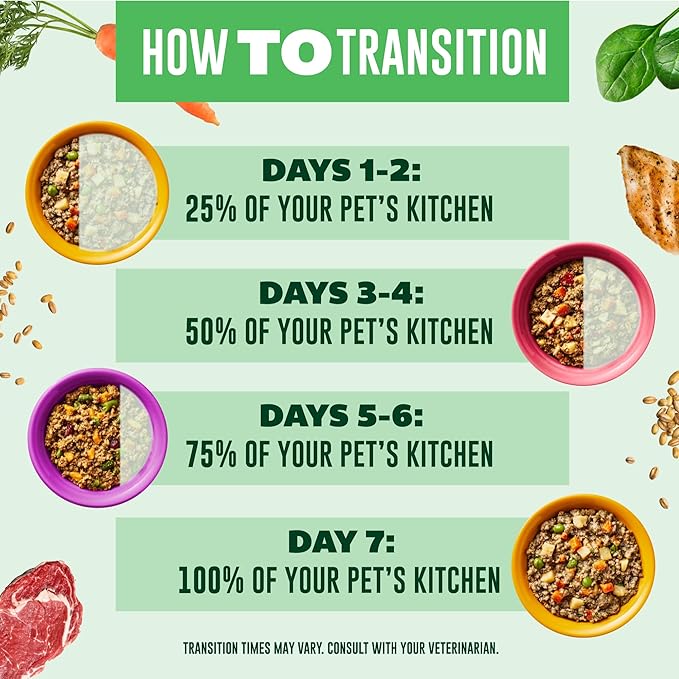 Your PET'S Kitchen Wet Dog Food Cups, Chicken Pot Pie Recipe - 3.5 oz Cups (Pack of 12), Made in The USA with Real Chicken