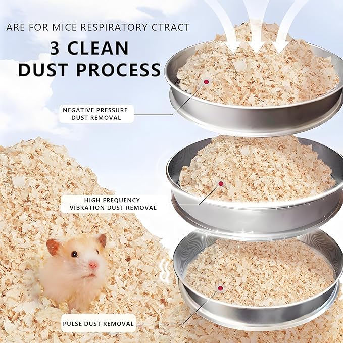 1LB Hamster Bedding, Sawdust, Wood Shavings, Pine Shavings, Guinea Pig Bedding, Rabbit Bedding, Rat Bedding, Small Animal Bedding, Pet Bedding, Wood Chips for Pets