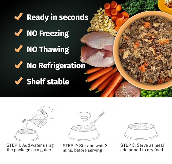 Bully Max Wet Puppy Food - Instant Fresh Dehydrated High Protein Soft Dog Food with Chicken - Healthy Growth for Small & Large Breed Puppies - 2 Dry Dog Food Pounds (Makes 5.5 lbs. of Wet Food)