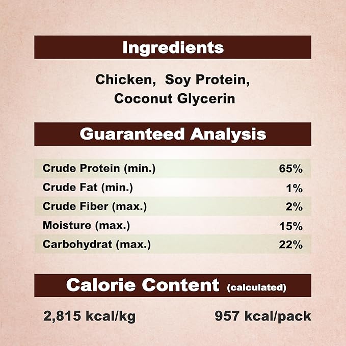 A Freschi srl Chicken Dog Treats, All Natural, Healthy & Easily Digestible, Grain-Free Puppy Chews, Low-Fat, Human Grade Training & Rewards Dog Snacks, Chicken Roll, 12 oz Pack