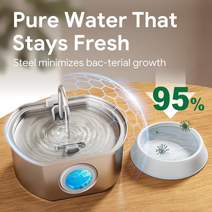 Cat Water Fountain Stainless Steel: 108oz/3.2L Cat Fountain for Drinking- Pet Water Fountain Inside - Automatic Dog Watering Dispenser Bowl - Pet Feeding & Watering Supplies - Water Level Window
