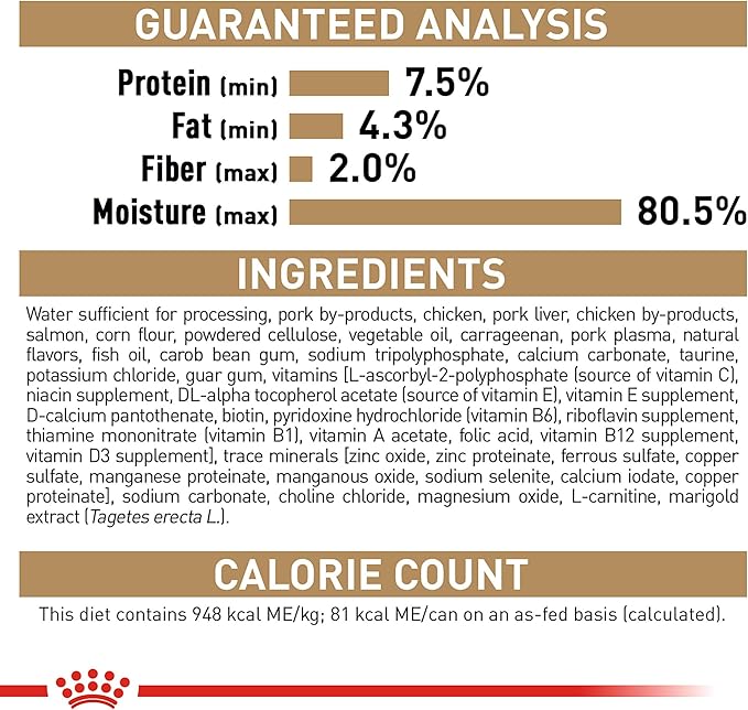 Royal Canin Breed Health Nutrition Poodle Adult Loaf in Sauce Dog Food, 3 oz (Pack of 6)