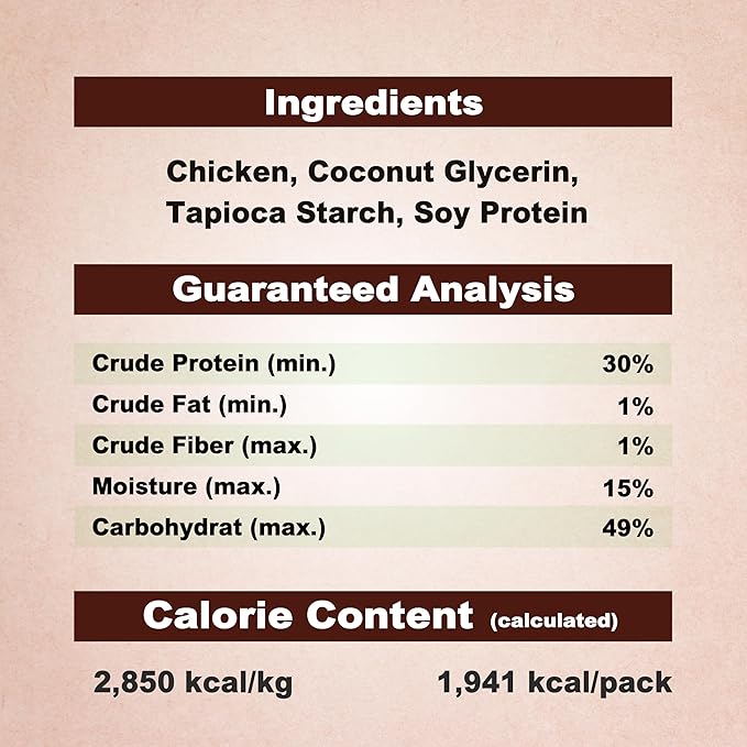 A Freschi srl Chicken Dog Treats, All Natural, Healthy & Easily Digestible, Grain-Free Puppy Chews, Low-Fat, Human Grade Training & Rewards Dog Snacks, Mini Sticks, 24 oz Pack