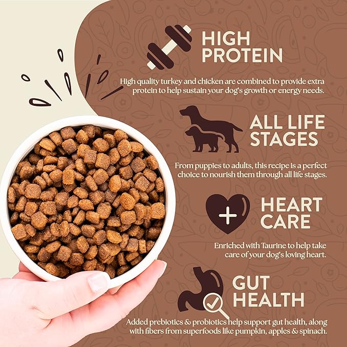 Earthborn Holistic Primitive Natural Turkey Meal & Vegetables Grain-Free Dry Dog Food 12.5 lb
