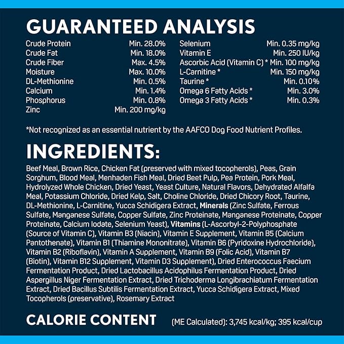 Next Level Super Premium Dog Food – HI-PRO Puppy – Dry Kibble for Dogs for Small Breeds at All Life Stages – 28% Protein, Beef, Pork, Fish, Chicken with Gluten Free Grains