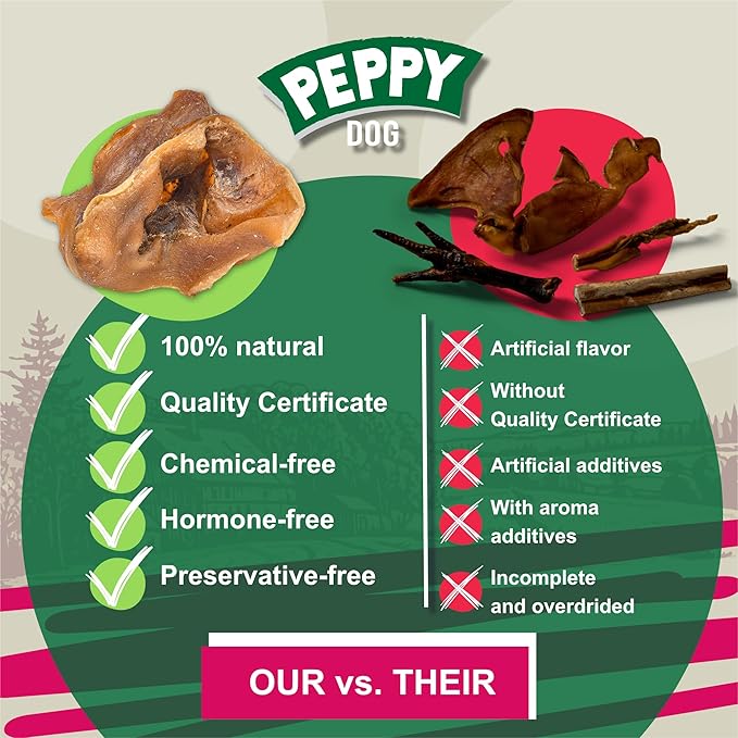All Natural Pig Ear Slices Dog Treats (7oz) | Protein-Packed | No Preservatives | Promotes Dental Health | Hypoallergenic | Reduces Plaque and Tartar | Perfect Chewiness (7 oz (Pack of 1))