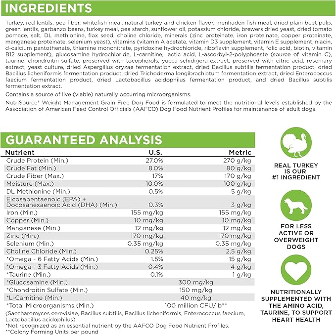 Nutrisource Grain Free ( Turkey ) Weight Management Dog Food 5Lb