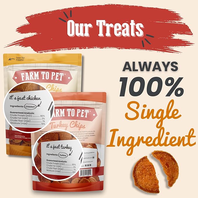 Farm To Pet - Dog Treats Chicken & Turkey Chip Protein Value Pack, 100% All Natural, Single Ingredient Training Treats, Made in USA, for Small, Medium, and Large Dogs